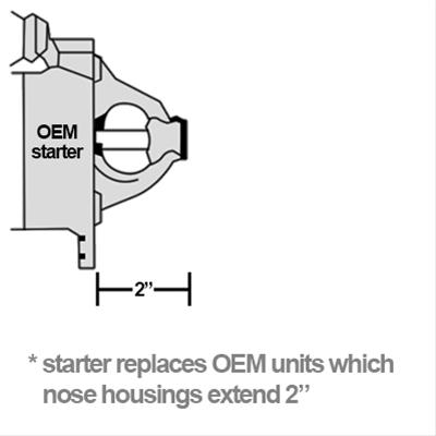 Proform High-Torque Starters 66270 Starter, High Torque, Ford, Small Block, 3/8" mounting depth, Automatic Transmission Only, Each thumbnail 2