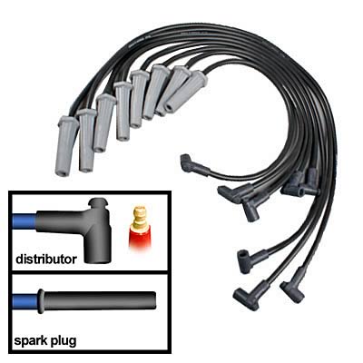 Summit Racing SUM-888834 Summit Racing™ Race Series 50 Ohm 8.5mm