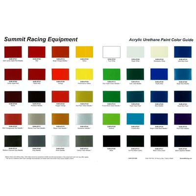 Summit Paint Color Chart