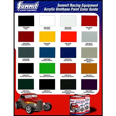 Summit Paint Color Chart