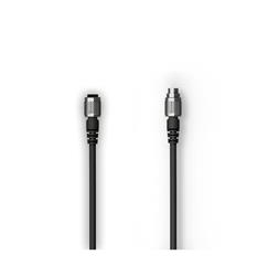 AiM Sports Patch Cables V02552720