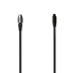 AiM Sports Patch Cables V02PCB10BTXG