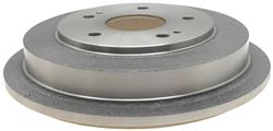 ACDelco Gold Brake Drums for 2006-2015 CIVIC, 2013-2014 FIT - 19287528