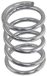 ACDelco Gold Brake Hardware Components 19383059