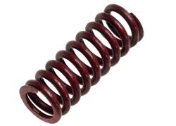 ACDelco Automatic Transmission Piston Release Springs 08680684