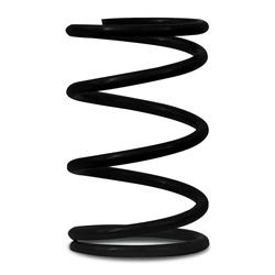 AFCO Racing Coilover Springs 271200B