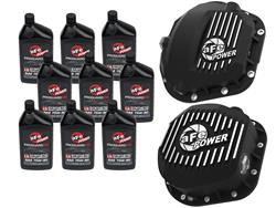 AFE Power Differential Covers 46-7704AB