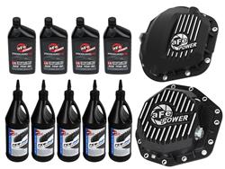 AFE Power Differential Covers 46-7705AB