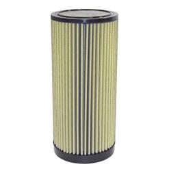 aFe Pro GUARD 7 Air Filter Elements 71-10097