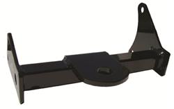 American Manufacturing ATV Front Snow Plow Mounts