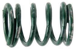 Raybestos R-Line Brake Hardware Kits H1086