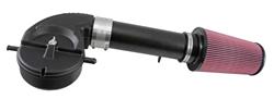 Airaid SynthaMax Classic Cold Air Intake Kits