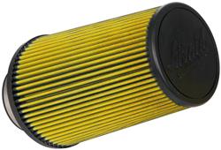 Airaid Premium Air Filters 704-420