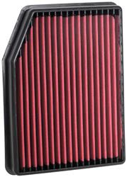 Airaid SynthaMax Direct-Fit Premium Air Filters 851-083