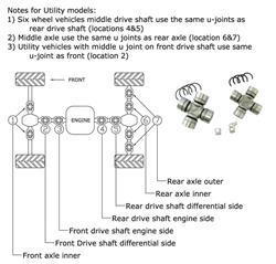 All Balls Racing U-Joint Kits 21-91017