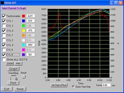 Altronics Computer Software ALT-RA-DL