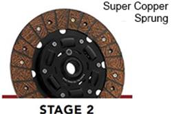 Action Clutch Stage 2 Clutch Kits