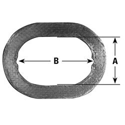AP Exhaust Exhaust Flange and Donut Gaskets 8725