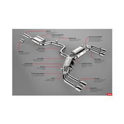 APR Cat-Back Exhaust Systems for 2015-2020 S3 - CBK0003
