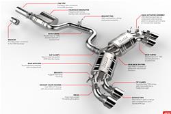 APR Cat-Back Exhaust Systems for 2015-2019 S3 - CBK0004