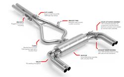 APR Cat-Back Exhaust Systems for 2022-2026 RS3 - CBK0053
