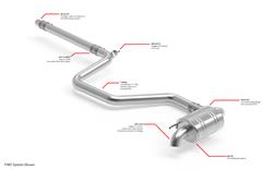 APR Cat-Back Exhaust Systems for 2018-2025 TIGUAN - CBK0055