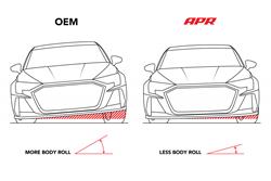 APR Roll-Control Sway Bars SUS00030