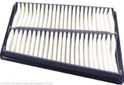 Beck/Arnley Air Filters for 1991-1995 LEGEND, 1996-1998 TL - 042-1516