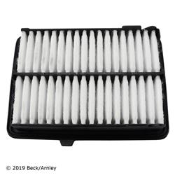 Beck/Arnley Air Filters for 2015-2020 FIT - 042-1900