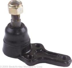 Beck/Arnley Ball Joints for 1979-1983 280ZX, 1977-1980 810 - 101-3419