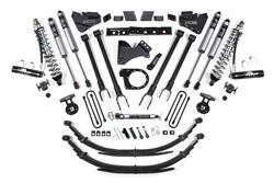 BDS Suspension Leveling & Lift Kits BDS1529FDSC