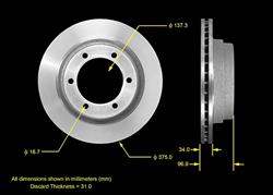 Bendix Brakes Global Brake Rotors PRT1583