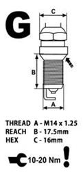 BRISK USA Spark Plugs G14YC