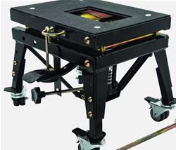 BikeMaster Powersports Stands and Lifts 151283