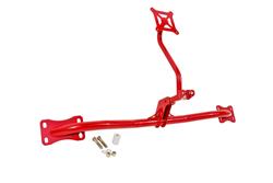 BMR Parachute Mounts PM001R