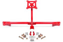 BMR Parachute Mounts PM760R