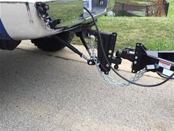 Bulletproof Hitches Frame-Mounted Hitch Stabilizer Bars