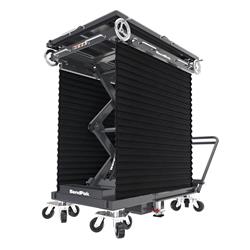 BendPak Mobi-EVS Bellows Kits 5210484
