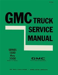 Bishko Factory OEM Service Manuals 10110