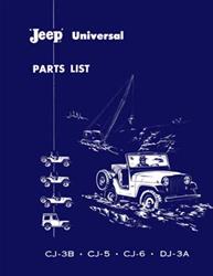 Bishko Factory OEM Part Lists and Illustrations 1016