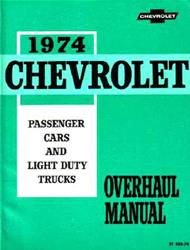 Bishko Factory OEM Service Manuals 1025