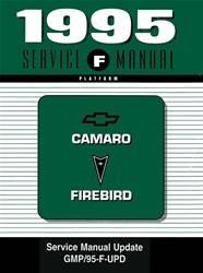 Bishko Factory OEM Service Manuals for 1995 CAMARO, FIREBIRD - 10323
