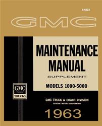 Bishko Factory OEM Service Manuals 10531