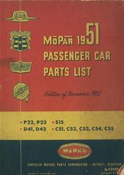 Bishko Factory OEM Part Lists and Illustrations 10859