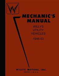 Bishko Factory OEM Service Manuals 1105