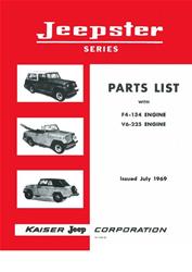 Bishko Factory OEM Part Lists and Illustrations for 1967-1971 JEEPSTER - 11248