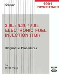 Bishko Factory OEM Service Manuals 11684
