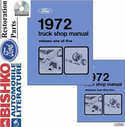 Bishko Automotive Literature Digital How To and Reference Media 12030