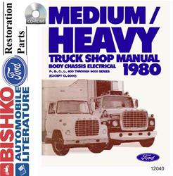 Bishko Automotive Literature Digital How-To and Reference Media 12040