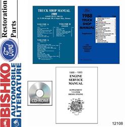 Bishko Automotive Literature Digital How-To and Reference Media 12108
